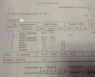 3-комнатная квартира площадью 60.1 кв.м, Россошанская ул., 9К2 | цена 7 800 000 руб. | www.metrprice.ru