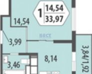 1-комнатная квартира площадью 34 кв.м, Муравская 2-я ул., 21С1 | цена 4 670 000 руб. | www.metrprice.ru