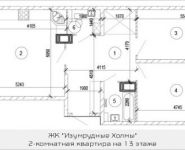 2-комнатная квартира площадью 85.4 кв.м, бульвар Космонавтов, корп.15 | цена 6 294 736 руб. | www.metrprice.ru