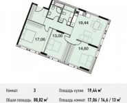 3-комнатная квартира площадью 88.8 кв.м, улица Василия Ботылёва, 6 | цена 20 763 985 руб. | www.metrprice.ru