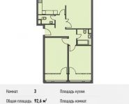 3-комнатная квартира площадью 92.6 кв.м, Ивановская ул, 1 | цена 6 574 600 руб. | www.metrprice.ru