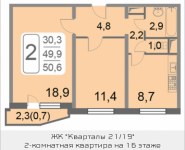 2-комнатная квартира площадью 50.6 кв.м, 2-й Грайвороновский проезд, 38, корп.5 | цена 7 882 569 руб. | www.metrprice.ru