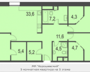 3-комнатная квартира площадью 124.8 кв.м, 3-я Хорошёвская улица, владение 7, корп.11 | цена 23 973 082 руб. | www.metrprice.ru