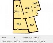 4-комнатная квартира площадью 139.2 кв.м, Павшинский бульвар, 30 | цена 11 136 000 руб. | www.metrprice.ru