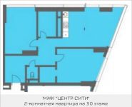 2-комнатная квартира площадью 66.2 кв.м в Headliner (бывший ЖК "ЦЕНТР-СИТИ"),  | цена 16 861 257 руб. | www.metrprice.ru