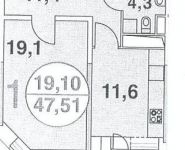 1-комнатная квартира площадью 47.5 кв.м в Микрорайон "4" Дзержинский, Лесная ул., 11 | цена 4 700 000 руб. | www.metrprice.ru