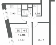 2-комнатная квартира площадью 48.05 кв.м, Мякининское шоссе, 1 | цена 4 459 040 руб. | www.metrprice.ru