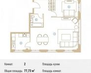 2-комнатная квартира площадью 77.7 кв.м, Кожевнический пр., 4 | цена 34 105 826 руб. | www.metrprice.ru
