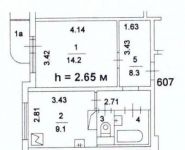 1-комнатная квартира площадью 35.9 кв.м, Братиславская ул., 14 | цена 6 800 000 руб. | www.metrprice.ru