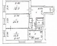 3-комнатная квартира площадью 82 кв.м, Мира просп., 89 | цена 18 700 000 руб. | www.metrprice.ru