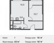 1-комнатная квартира площадью 43.5 кв.м в Апартаменты "Волга", улица Дмитрия Ульянова, 6к1 | цена 11 875 500 руб. | www.metrprice.ru