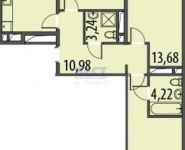 3-комнатная квартира площадью 76 кв.м, Феодосийская ул., 1К2 | цена 9 600 000 руб. | www.metrprice.ru