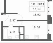 1-комнатная квартира площадью 33.28 кв.м, Мякининское шоссе, 1 | цена 2 931 968 руб. | www.metrprice.ru