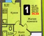 1-комнатная квартира площадью 35.6 кв.м,  | цена 2 163 640 руб. | www.metrprice.ru