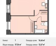 1-комнатная квартира площадью 37.5 кв.м, Донецкая ул., 30С1 | цена 3 816 932 руб. | www.metrprice.ru