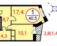 1-комнатная квартира площадью 40 кв.м, Фасадная ул., 2 | цена 3 900 000 руб. | www.metrprice.ru