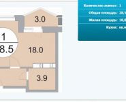 1-комнатная квартира площадью 28 кв.м, Им. Орлова ул., 2 | цена 1 653 000 руб. | www.metrprice.ru