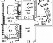 2-комнатная квартира площадью 84 кв.м, Авиационная ул., 77К2 | цена 22 246 065 руб. | www.metrprice.ru