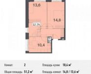 2-комнатная квартира площадью 51.2 кв.м, Северный кв-л, 19 | цена 3 584 000 руб. | www.metrprice.ru