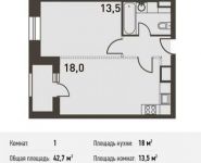 1-комнатная квартира площадью 42.7 кв.м, Головинское ш, 5 | цена 8 198 400 руб. | www.metrprice.ru