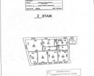 6-комнатная квартира площадью 130 кв.м, Покровка ул., 43А | цена 40 800 000 руб. | www.metrprice.ru