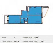 2-комнатная квартира площадью 68.5 кв.м, Новая ул. | цена 6 237 193 руб. | www.metrprice.ru