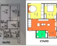 3-комнатная квартира площадью 54 кв.м, улица Попова, 9 | цена 5 200 000 руб. | www.metrprice.ru