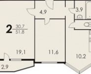 2-комнатная квартира площадью 53 кв.м, Кравченко ул., 11 | цена 19 650 000 руб. | www.metrprice.ru