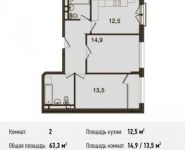 2-комнатная квартира площадью 63.3 кв.м, Ивановская ул., 1 | цена 5 064 000 руб. | www.metrprice.ru