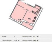 1-комнатная квартира площадью 38.1 кв.м, Батарейная ул, 8 | цена 2 536 165 руб. | www.metrprice.ru