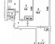 3-комнатная квартира площадью 58 кв.м, Кожуховская 5-я ул., 18/2 | цена 9 000 000 руб. | www.metrprice.ru