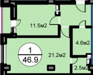 1-комнатная квартира площадью 47 кв.м, Путилковское ш., ВЛ4 | цена 5 150 000 руб. | www.metrprice.ru