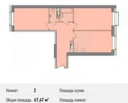 2-комнатная квартира площадью 67.5 кв.м, Ильменский пр., 14 | цена 9 614 475 руб. | www.metrprice.ru