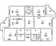 5-комнатная квартира площадью 120 кв.м, Скобелевская ул., 23К4 | цена 15 420 000 руб. | www.metrprice.ru
