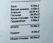 2-комнатная квартира площадью 74.7 кв.м в ЖК "Балашиха Сити", Ситникова ул., 8 | цена 5 800 000 руб. | www.metrprice.ru