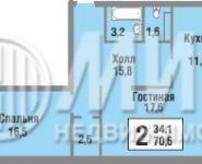 2-комнатная квартира площадью 70.9 кв.м, Троицкая ул., 4 | цена 4 400 000 руб. | www.metrprice.ru