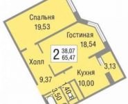 2-комнатная квартира площадью 65 кв.м, Зеленые Аллеи бул. | цена 4 836 391 руб. | www.metrprice.ru