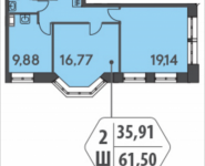 2-комнатная квартира площадью 61.5 кв.м, ул. Донецкая, 30, корп.2 | цена 8 497 947 руб. | www.metrprice.ru