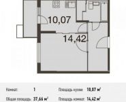 1-комнатная квартира площадью 37.7 кв.м, Чертановская улица, 36к1 | цена 5 376 836 руб. | www.metrprice.ru