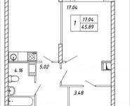 1-комнатная квартира площадью 45.89 кв.м, Омская, 10 | цена 5 552 690 руб. | www.metrprice.ru