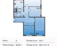 4-комнатная квартира площадью 101 кв.м, Борисовка ул., 14 | цена 8 401 260 руб. | www.metrprice.ru