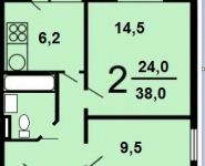 2-комнатная квартира площадью 38 кв.м, Тайнинская улица, 20 | цена 6 900 000 руб. | www.metrprice.ru