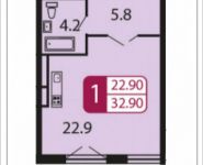 1-комнатная квартира площадью 32 кв.м, Ивановская ул., 7 | цена 2 895 200 руб. | www.metrprice.ru