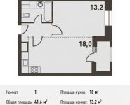 1-комнатная квартира площадью 41.6 кв.м, Головинское ш, 5 | цена 8 320 000 руб. | www.metrprice.ru