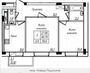 2-комнатная квартира площадью 50.6 кв.м, Просвещения ул. | цена 2 877 824 руб. | www.metrprice.ru