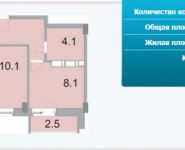 2-комнатная квартира площадью 47 кв.м, Им. Орлова ул., 2 | цена 2 585 000 руб. | www.metrprice.ru