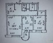 2-комнатная квартира площадью 85 кв.м, Энтузиастов ш., 55 | цена 17 500 000 руб. | www.metrprice.ru