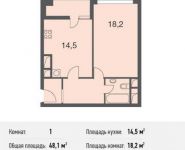 1-комнатная квартира площадью 48.1 кв.м, Маломосковская ул, вл.14 | цена 10 822 500 руб. | www.metrprice.ru