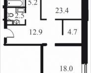 2-комнатная квартира площадью 91.3 кв.м, Мельникова, 1-3к6 | цена 15 939 154 руб. | www.metrprice.ru