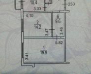 2-комнатная квартира площадью 58.2 кв.м, Бутлерова ул., 4К1 | цена 12 300 000 руб. | www.metrprice.ru